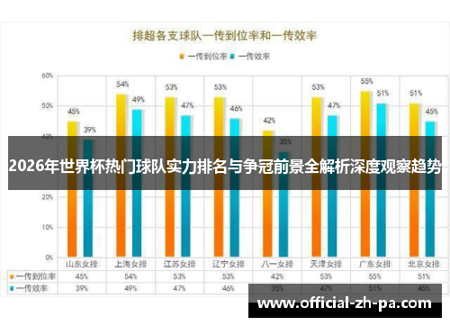 2026年世界杯热门球队实力排名与争冠前景全解析深度观察趋势